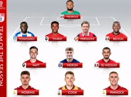 The EFL League Two Team of the Season. Credit: SkySports YouTube. https://www.youtube.com/watch?v=rAOH4dCD_Qg