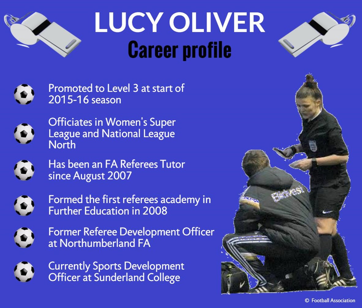 Lucy Oliver career profile 