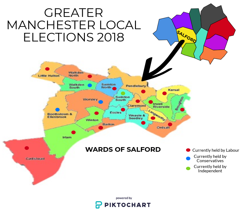 Local election voting is notoriously low for areas up but more homeless people to vote this year