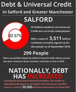 universal credit stats