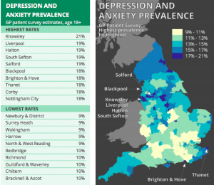 student mental health