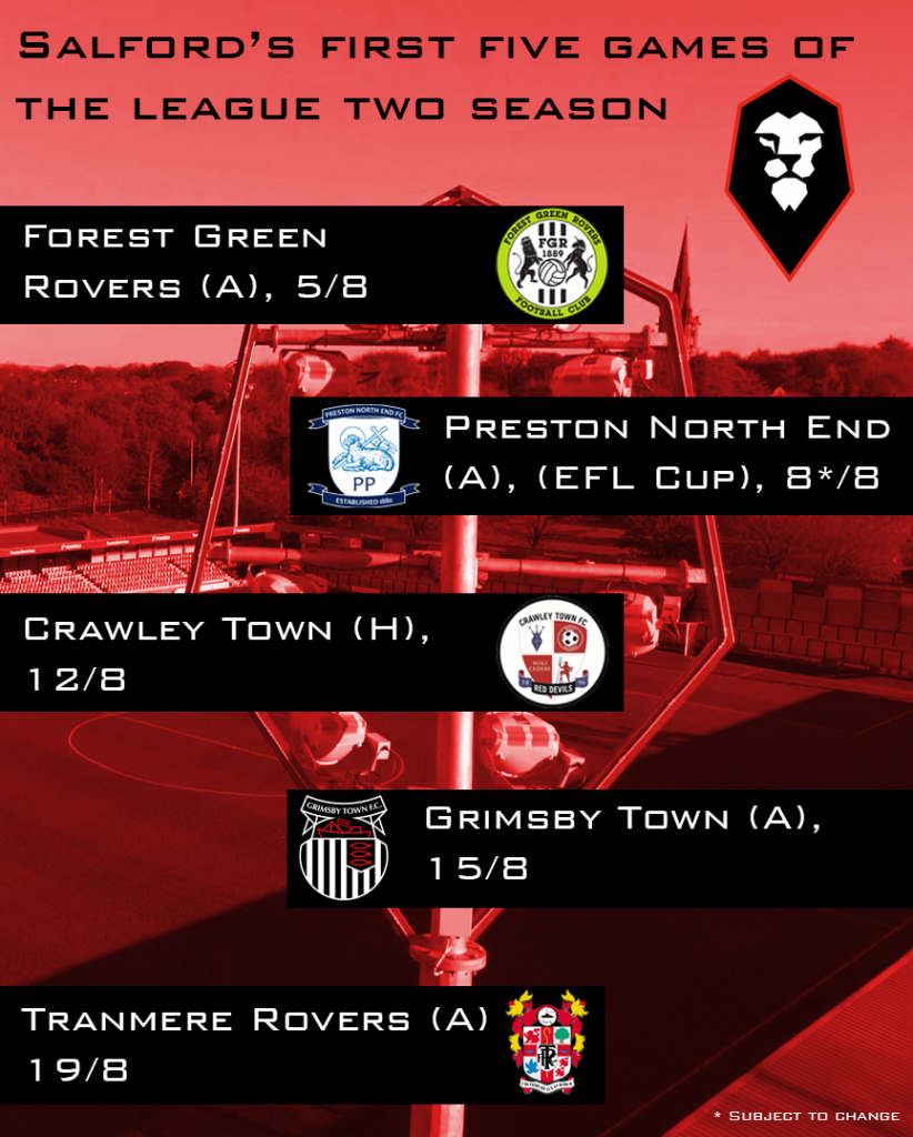 Salford first five fixtures infographic. Credit: Harry Warner