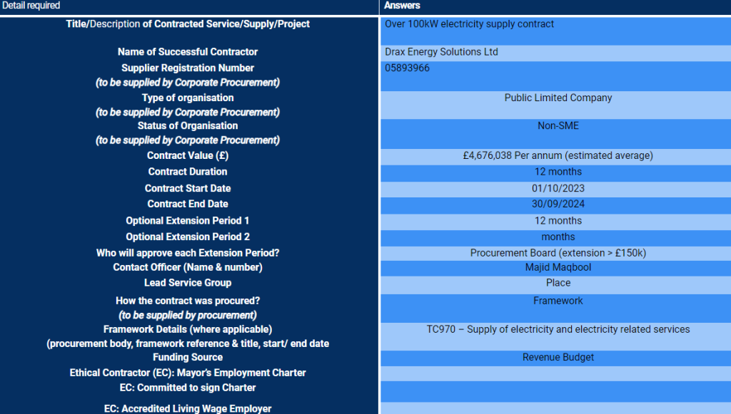 Drax energy contract details. Credit: Salford City Council.