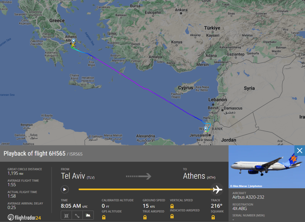 Cllr Walters' aircraft's flight path on return from Tel Aviv. Credit: Screengrab from Flight Radar 24. https://www.flightradar24.com/data/flights/6h565#327415c2