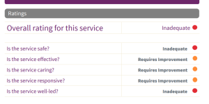 Screenshot of the CQC report on Barton Brook (https://api.cqc.org.uk/public/v1/reports/5bebc118-295b-49ef-8f6f-f0db5693718e?20231205130000)