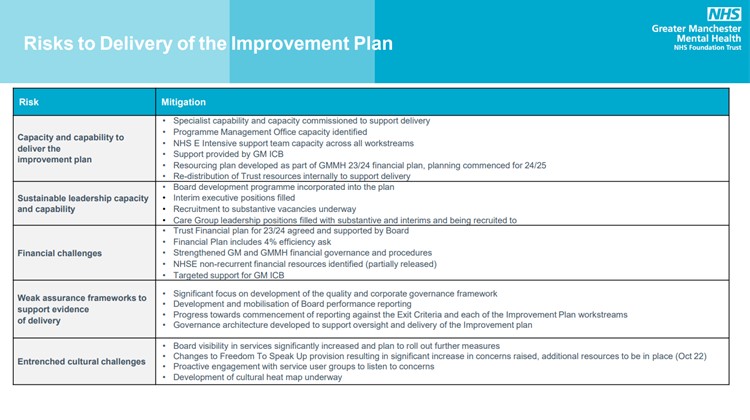 GMMH Improvement Plan Risks. Screenshotted from GMMH Presentation.