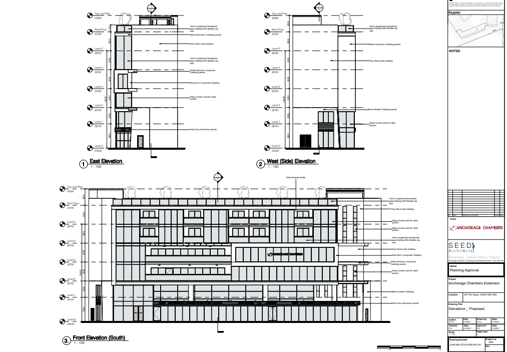 Photo of West and East side profile of the proposed plans